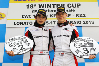 Winning spell for ART Grand Prix in freezing Lonato