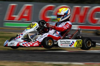 ART Grand Prix continues its winning streak