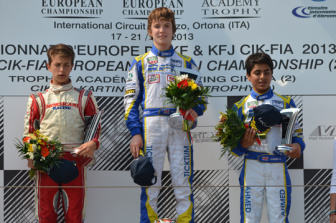 Intense final in Junior. Ticktum wins, Norris is champion