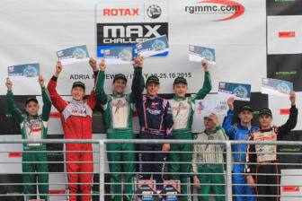 Great showdown at the Rotax International Open