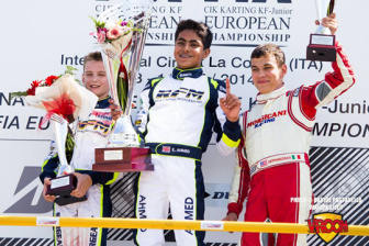 Ahmed supreme in KFJ Euro Championship