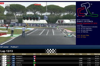Sargeant and Fernandez on KFJ front row for World Champs final