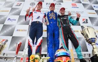 All results from Wackersdorf