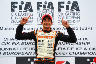 CIK-FIA KZ, OK and OK Junior European Championships - Provisional standings