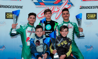 Rok Cup International Finals - Qualifying & heats