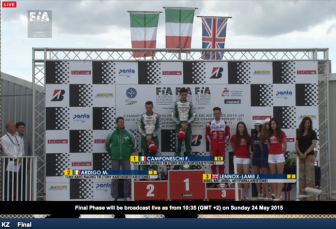 Camponeschi doubles Euro win ahead of Ardigò