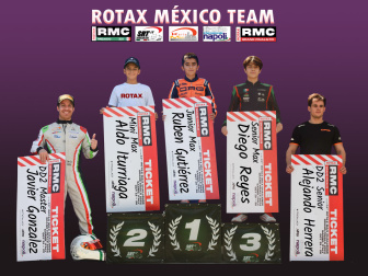 ROTAX Mexico Championship: who is going to compete in RMCGF?