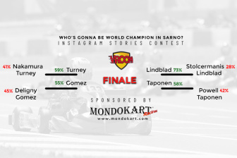 Semifinals of our OK World Championship contest kick off today