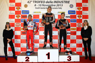 DAVIDE FORE’ ON CRG-TM IS THE ABSOLUTE WINNER OF THE 42ND TROFEO DELLE INDUSTRIE