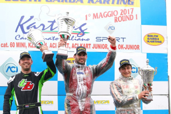 CLASSIFICATIONS OF THE ITALIAN ACI KARTING CHAMPIONSHIP AFTER LONATO