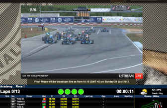 Piquet beats Potty in Race 1 of the Academy