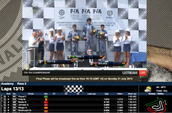 Piquet doubles in the Academy