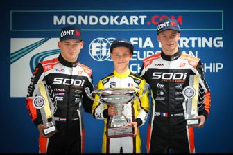 Mülsen celebrates its first pole position winners in FIA Karting