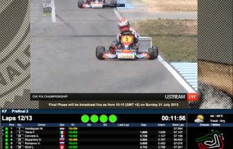 KF Prefinals - Basz takes late win, Verstappen dominates