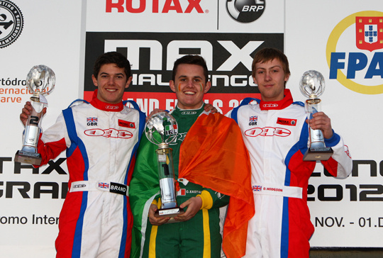 Rotax Grand Finals The top make it big time