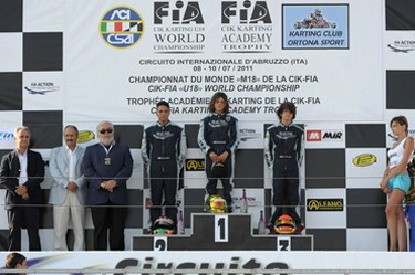 Rodriguez Unlucky, Boccolacci Leader