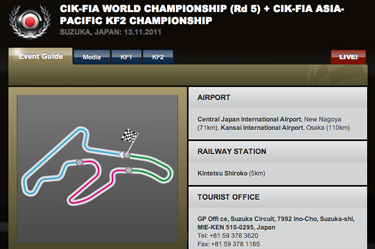 CIK-FIA WORLD CHAMPIONSHIP IN SUZUKA