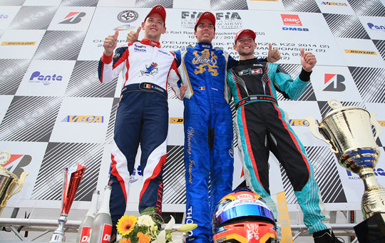 All results from Wackersdorf