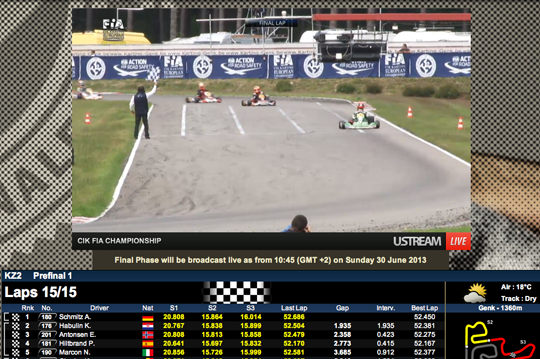 Unbielevable! Negro out, Zanchetta 12th in prefinal A. Schmitz wins
