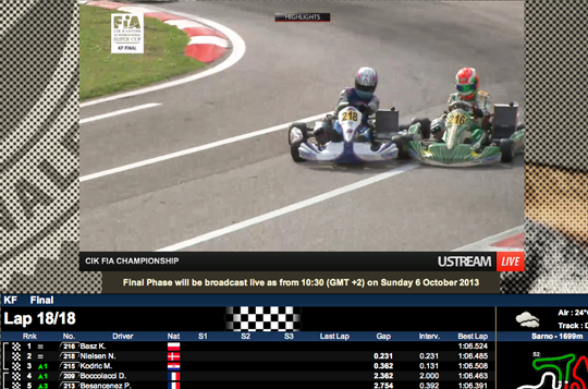 KF win for Basz