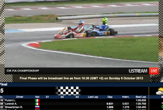 Pulcini on top at World Junior Champs