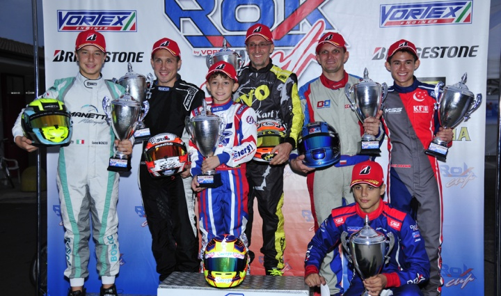 Rok Cup International Final 2018 - Thursday report