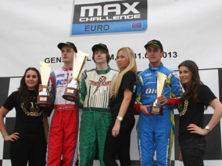 DD2 podium
