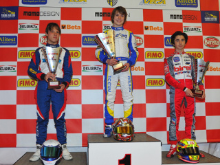 KFJ Podium