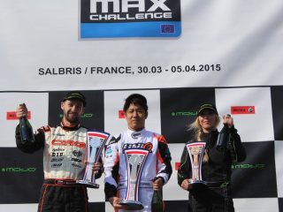 DD2 Masters Podium