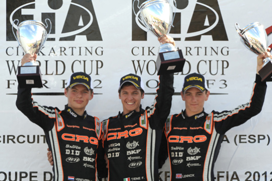 Crg one, two, three 