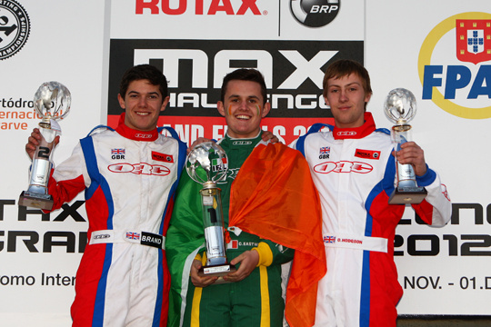 Rotax Grand Finals The top make it big time