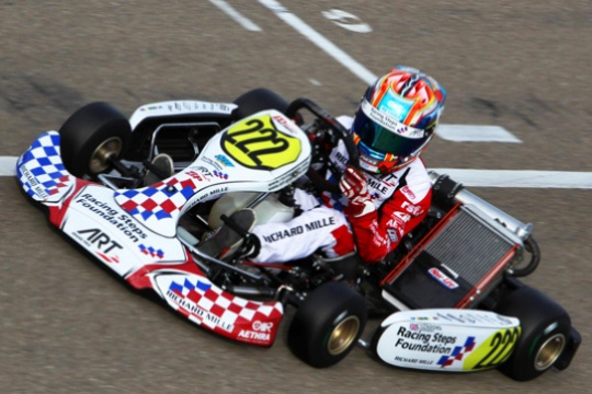 Consistent weekend for ART Grand Prix in Zuera