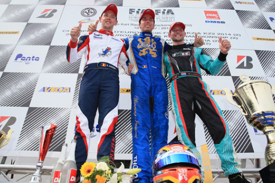 All results from Wackersdorf