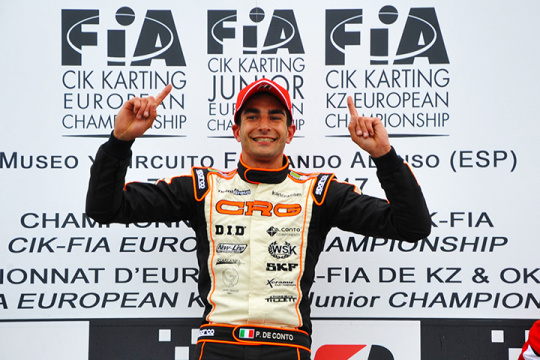 CIK-FIA KZ, OK and OK Junior European Championships - Provisional standings