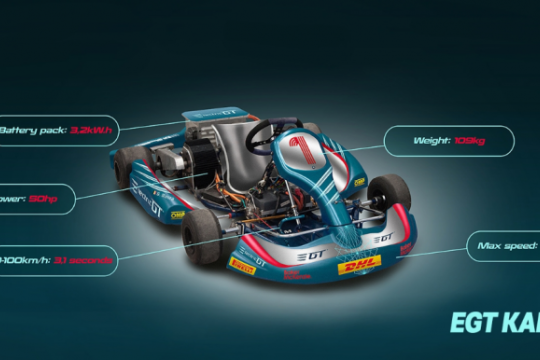 EGT ready to launch karting championship