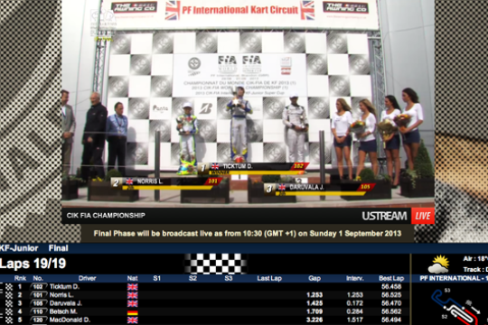 Ticktum wins heated KFJ final at PFI