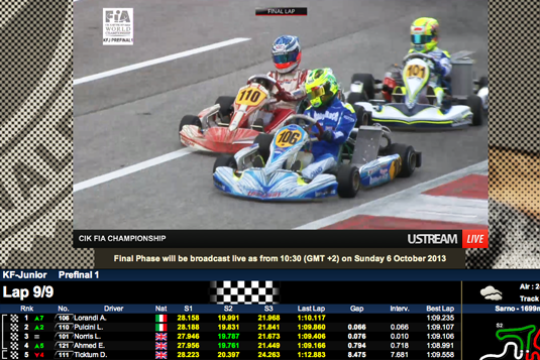 Heated World Junior Champs prefinals in Sarno