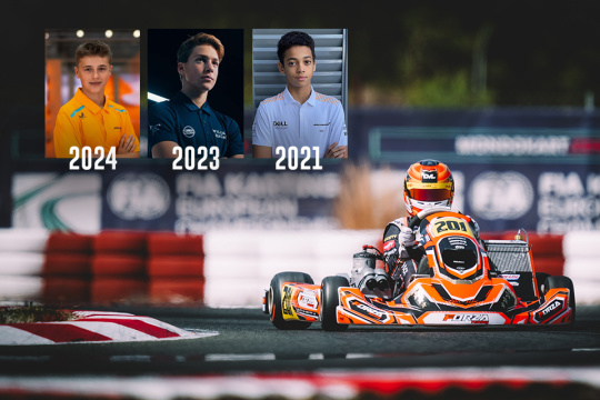 FIA European Championship: milestones in OKJ