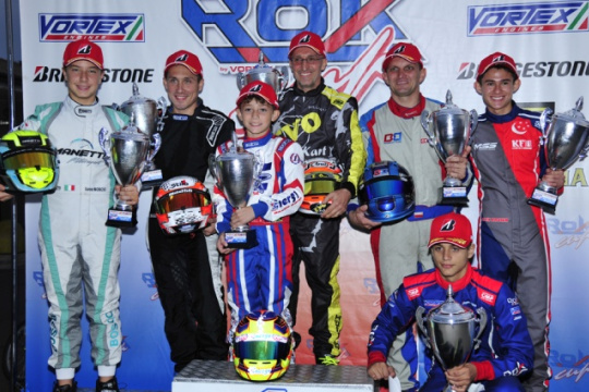 Rok Cup International Final 2018 - Thursday report