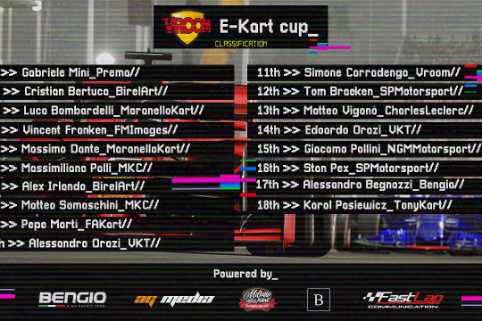 Vroom e-Kart Cup - Triumph for Gabriele Minì!