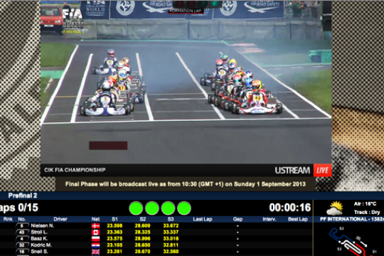 Verstappen - Nielsen Front row for the Final at PFI