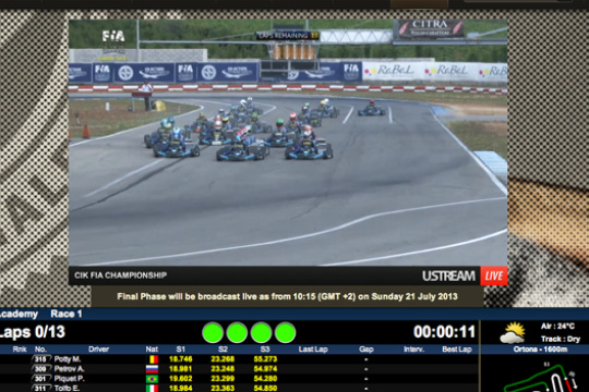 Piquet beats Potty in Race 1 of the Academy