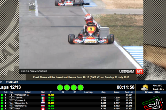 KF Prefinals - Basz takes late win, Verstappen dominates