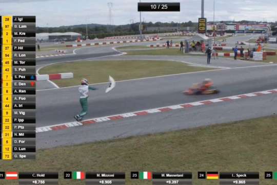 KZ World Cup in Lonato: Turbulent to say the least
